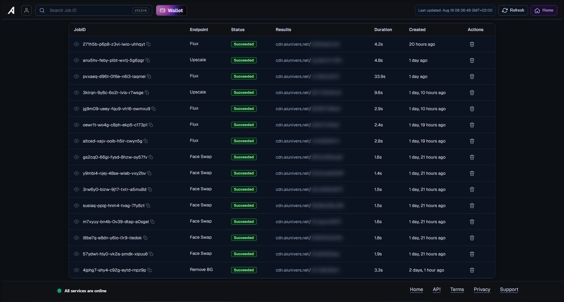 admin dashboard screenshot
